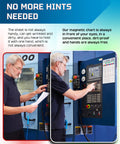 No Sweat Metric Tap And Clearance Drill Size Chart Poster M1.5 To M20 Thread ISO 50 And 75 Percent Standard Magnetic Shop Sheet in use.