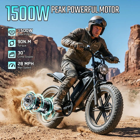 Premium Rugged Fat Tire Electric Bike For Adults Featuring Built To Last 48V 25Ah Removable Battery Gutsy 1500W Peak Motor in action