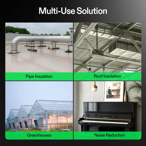 Collage showcasing Double Bubble Foil Insulation Roll 6 Inch By 25 Feet Reflective HVAC Duct Wrap used for pipes, roofs, greenhouses, noise reduction.