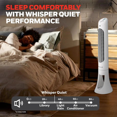 Keep The House Chilled Lowkey Whisper Quiet Oscillating Tower Fan With Full Digital Remote Control Large Room Air Circulator In Sleek White Finish Saves Electricity Beats The Heat All Summer Long Smooth Operator Style
