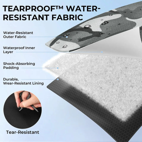 Illustration of GearMaster Tackle Backpack's tearproof water-resistant fabric, showing water-resistant, waterproof, shock-absorbing layers.