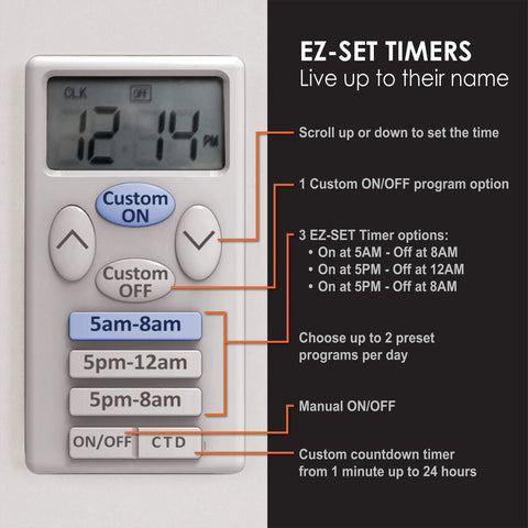 Close-up of in-wall digital timer switch display showing time settings, buttons for custom programs, two-pack design for lights