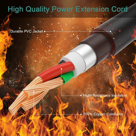 Close-up of Heavy Duty 3 Prong Dryer Extension Cord 30 Amp NEMA 10-30P To 10-30R With Lighted End, showcasing PVC and copper
