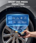 L7 Mini Tire Inflator Portable Air Compressor With LED Light and Pressure Gauge in use for car wheel inflation.