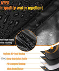 Rectangular Patio Table Set Cover Waterproof Outdoor 94L X 35W X 39H Inches with 4-layer water repellent material detail