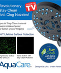 Boss High Pressure Shower Head Duo Handheld And Rain Heads With Stay-Clean Anti-Clog Nozzles shown in packaging.