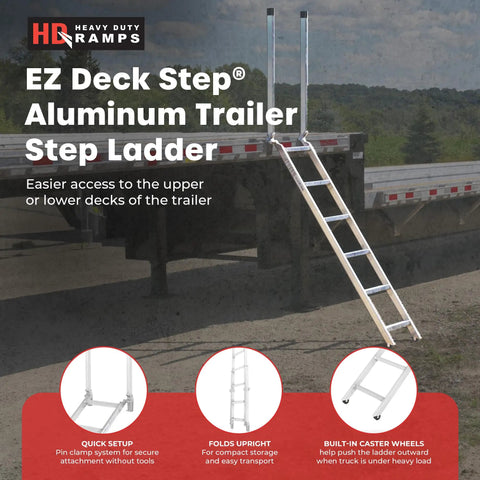Heavy Duty Aluminum Truck Step Deck Ladder For 54 To 66 Inch Trailer Beds, 72 Inch Long Yet Lightweight At About 20 Pounds, 375 Pound Capacity, Folds Upright For Easy Storage On Jobsites attached to trailer bed