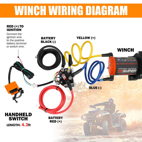 Winch wiring diagram for 4500 Lb Electric Winch With Wireless Remote, showing cables and ATV in background.