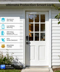 Sleek Matte Black Smart Deadbolt With Dual Lever Handles And Rock Solid App Control Plus No Sweat Keyless Entry Passcodes Apple Watch Pairing And Fast Auto Lock For Smooth Home Security on a white door.