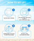 Setup guide for Beach Canopy Tent 11 by 11 ft with 6 sandbags and 4 poles on a sunny beach background
