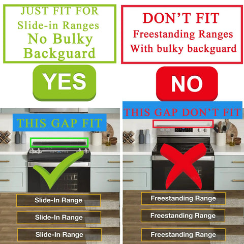 Comparison of Slide-In Range Gap Filler Kit Universal Triangle Stove Trim fit with and without bulky back guard.