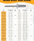 Blind rivet size guide showing dimensions and grip ranges for Top Shelf Heavy Duty Large Flange Blind Pop Rivets 1/8 X 1/4 Inch Aluminum.