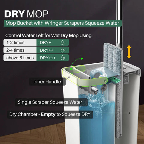 Image of Two Tank Wash And Dry Mop And Bucket Set With Long Handle Flat Mop Perfect For Floor And Wall Cleaning Great For Hardwood Commercial And Household Use Includes Four Microfiber Pads showing inner handle and dry chamber.