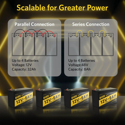 Diagram of 12V 8Ah LiFePO4 Battery with Built In 5A BMS for Deep Cycle Power, 4000 Cycles, showcasing parallel and series connections.