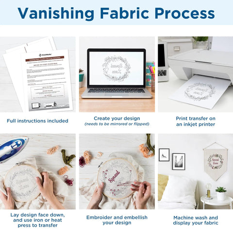 Step-by-step usage of Water Soluble Embroidery Paper 8.5 By 11 Printable Transfer Sheets 12 Sheets For Inkjet Embroidery