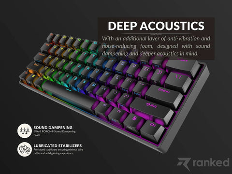 Compact Hot Swappable Mechanical Gaming Keyboard Featuring Sixty One Keys Smooth Gateron Switches Fire RGB Backlighting angled view with key details.