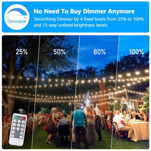 Image showing dimmable Triple Color Dimmable LED Outdoor String Lights For Patio With Remotes 48 Ft at various brightness levels over a gathering.