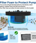 Floating Pond Fountain Pump With Lights Remote Control RGB LED 660 GPH Aerator with protective filter foam illustration