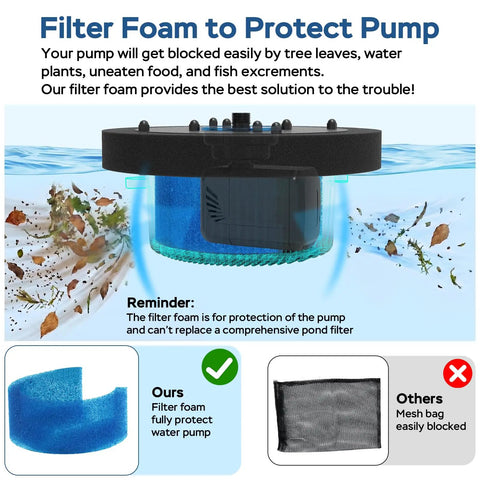 Floating Pond Fountain Pump With Lights Remote Control RGB LED 660 GPH Aerator with protective filter foam illustration