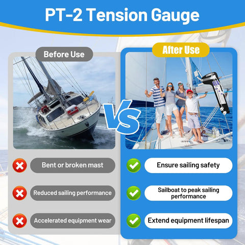 Sailboat Rigging Tension Gauge With Hands Free Clamp On Design For Solo Rigging on sailboat mast rigging