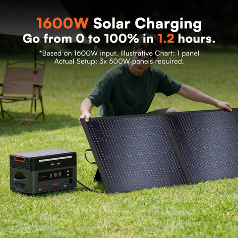 Man setting up 1600W solar panels with Game Changing Portable Power Station With 2016Wh LiFePo4 Battery And 500 Watt Solar Panel 3600 Watts Output Fast Charge Solar Generator For Home Backup Weekend Warrior Rigs.
