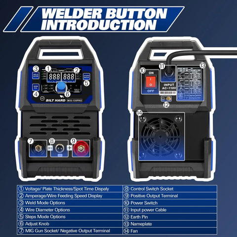 Front and back view of 135A 3 In 1 Welder For Home DIY Boss Level 110V Inverter MIG Flux Core Lift TIG And Stick Welding Machine