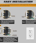 Installation instructions for Straight Up Rock Solid 5 Pack 15 Amp Gfci Outlets for Indoor Wall Wiring, showing connections.