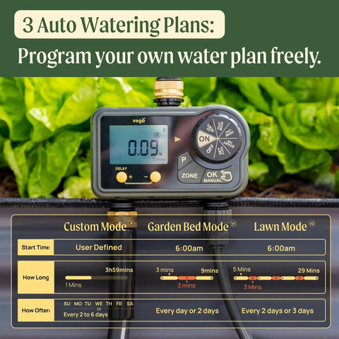 Close-up of Two Zone Sprinkler Timer With Brass Inlet for garden hose irrigation against leafy background.