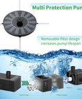 1.4W Solar Fountain Pump With Upgraded Panels For Bird Bath Garden Ponds Fish Tanks And Outdoor Water Features Floating Battery Free Solar Pump That Runs On Sun For A Low Maintenance Backyard Splash with removable filter and pump components