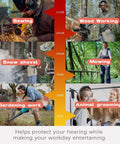 People using AM FM Radio Headphones With Digital Display 25dB NRR Safety Earmuffs for various outdoor and workshop tasks.