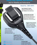 Speaker Microphone For Motorola XPR 3300 And XPR 3500 Series Radios With Noise Reduction, shoulder-mounted with rugged housing.