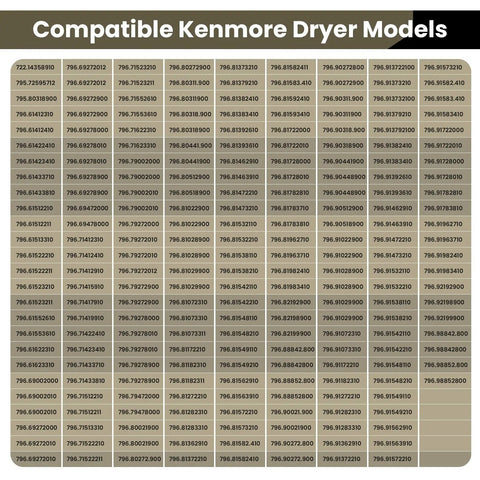 Compatible Kenmore dryer models list for No Fuss Heavy Duty Dryer Roller Kit Replacement For Front Load And Top Load Dryers Includes 4581EL2002L Rollers 4561EL3002A Idler Pulley And 4400EL2001F Belt Compatible With DLE3733W DLE3777W