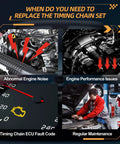 Engine Timing Chain Kit With Camshaft Adjuster For Honda Acura 2 4L 2008 2015 ILX Accord Civic Crosstour CRV VVT Gear Replacement Parts To Restore Performance visual guide on when to replace timing chain based on engine issues.