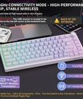Fresh White 75 Percent Wireless Mechanical Keyboard With Volume Dial Knob And Hot Swap Sockets Tri Mode Bluetooth Usb C Wired Rgb Backlit Top Shelf Desk Essential showcasing 2.4GHz connectivity features.