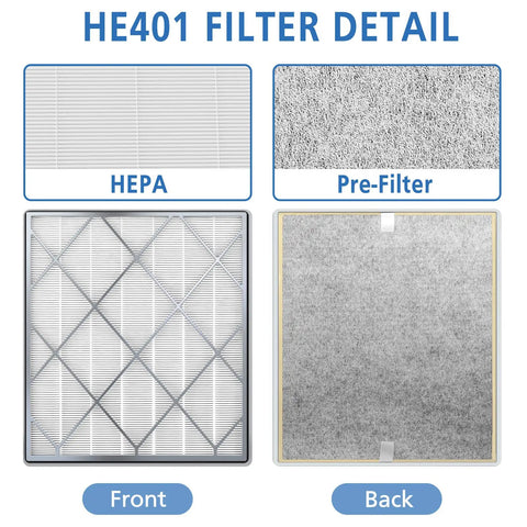 HE401 Filter For Air Purifier 4 Series True HEPA H13 Replacement showing HEPA and pre-filter details