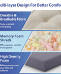 Diagram showing layers of Memory Foam Dining Chair Cushions Set of 4, Tufted Indoor Chair Pads with Non Slip Ties in Beige.