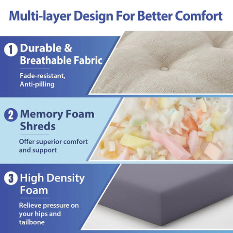 Diagram showing layers of Memory Foam Dining Chair Cushions Set of 4, Tufted Indoor Chair Pads with Non Slip Ties in Beige.