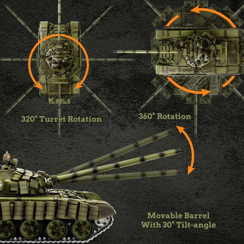 One Sixteenth RC Tank T 72 Soviet Battle Ready Toy with 360-degree turret rotation and movable barrel diagram.