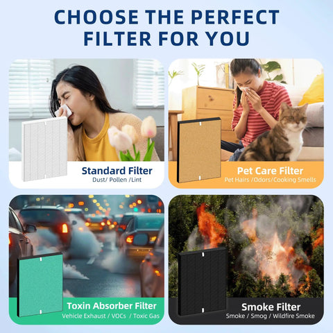 Image showing filters for dust, pet care, toxins, and smoke with Replacement Air Purifier Filter Kit With 2 H13 True HEPA Filters.