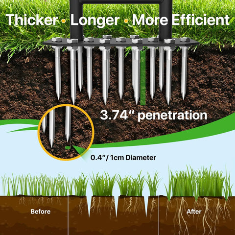 Diagram showing Heavy Duty Lawn Aerator Spike Tool With 18 Steel Spikes And 38.8 Inch Manual Handle penetrating soil.