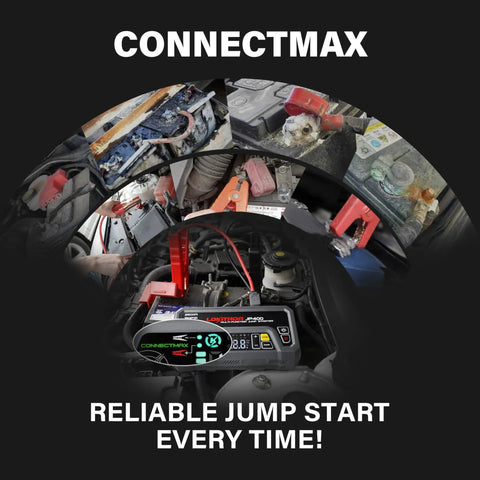 Powerful 2500A Jump Starter With Air Compressor And Tire Inflator, Portable 12V Car Battery Booster for reliable starts