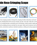 Portable Electric Hydraulic Hose Crimper Machine With 8 Heavy Duty Die Sets 110V Corded Power and Slick Micrometer Dial for Secure 6 to 28 Mm Tube Seals shown with various hose types for diverse applications.