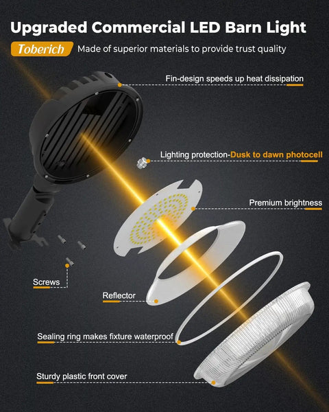 Exploded view of Mega Bright 150W Dusk To Dawn Outdoor Yard Light With 20000LM Output, showing LED parts and waterproof features.