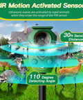 Solar Powered Ultrasonic Animal Repellent With Motion Sensor For Outdoor Yards And Gardens, LED Flashing Lights To Deter Deer Coyotes Raccoons And Cats, Humane Yet Effective Pest Deterrent For A Peaceful Pet Safe Yard, green PIR sensor