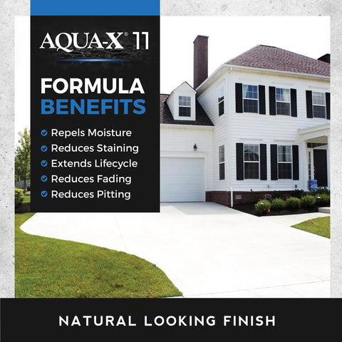 One Gallon Clear Penetrating Concrete Sealer with natural finish used on a driveway in front of a house, highlighting benefits.