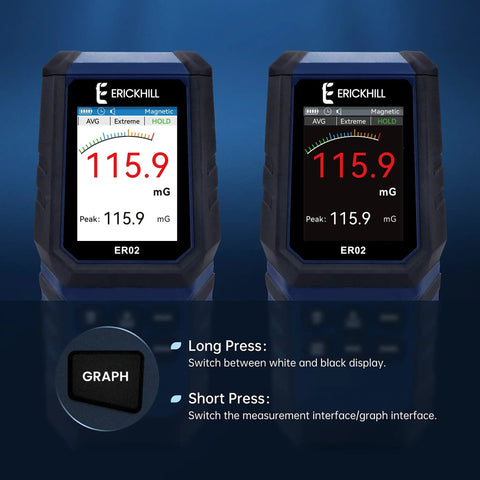 3 In 1 EMF Meter Digital Electromagnetic Field Detector With Rechargeable Battery For EF MF RF Radiation, 5G Cell Tower And WiFi Signal Detection, Home And Office EMF Inspections And Ghost Hunting