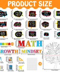 Math Growth Mindset Bulletin Board Set For Classrooms, with number cutouts, border trims, text boxes, and themed letters
