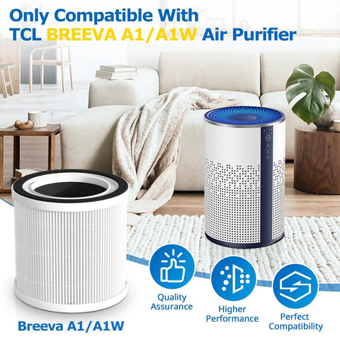 Three In One Replacement Filter For TCL Breeva A1 And A1W Air Purifiers beside air purifier in living room setting
