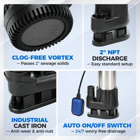 Real Deal Heavy Duty Submersible Sewage Pump With Rock Solid Stainless Steel Build Moving 2900 GPH showing clog-free vortex and auto switch.