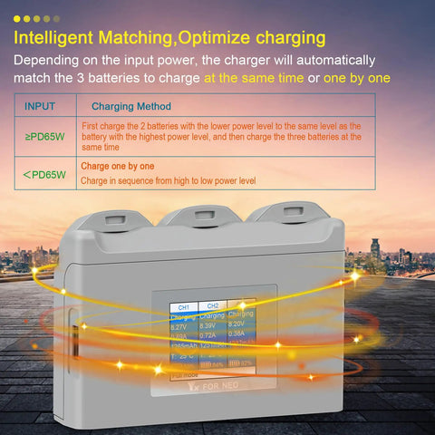 Three Channel Battery Charging Hub For Neo Drone Batteries With LCD Display showing charging method